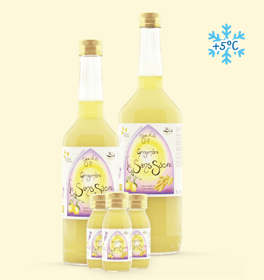 Jus de Gingembre